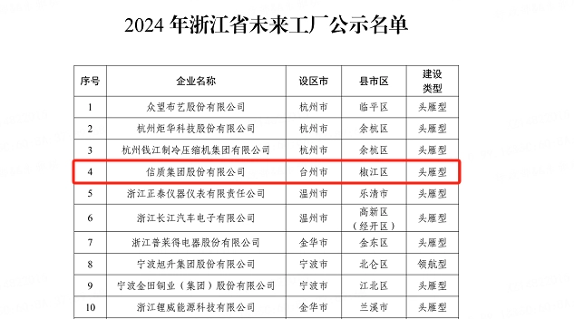 1735961553526842.webp 企业微信截图_17359594334617.webp